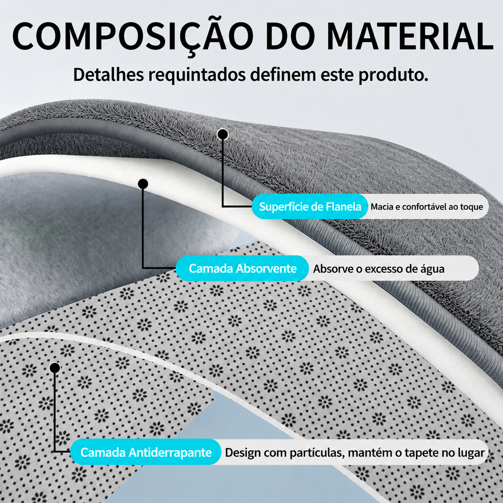Tapete de Banho Ultra Macio Premium